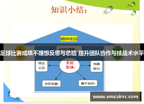 足球比赛成绩不理想反思与总结 提升团队协作与技战术水平